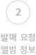 2.발매 요청 앨범 정보