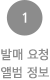 1.발매 요청 앨범 정보